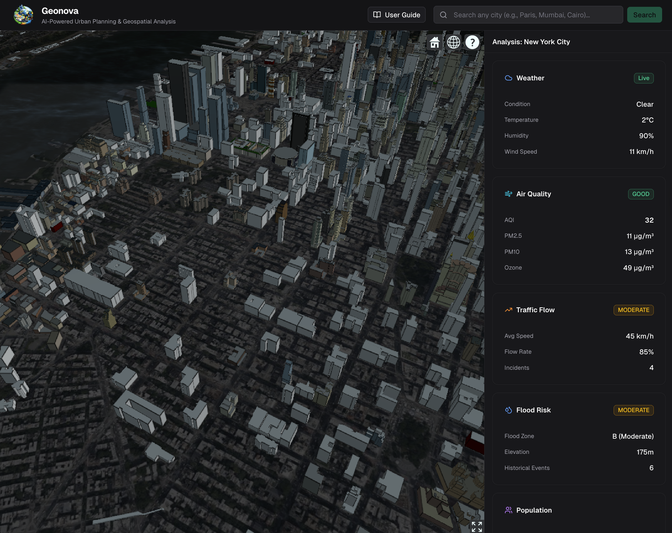 Analysis panel showing New York City data